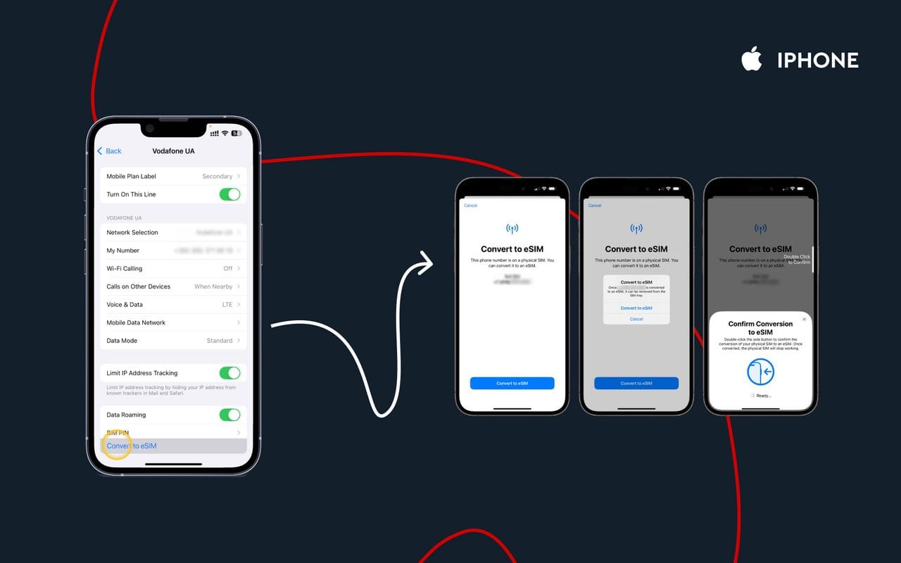 How to Transfer SIM Card to eSIM