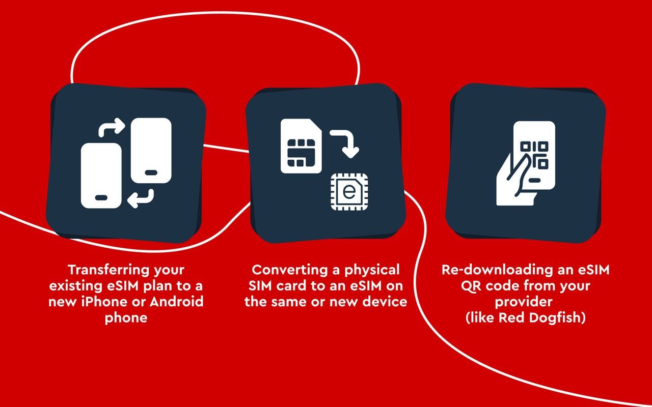 What is an eSIM Transfer