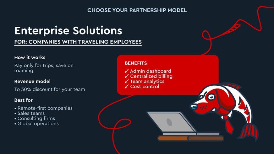 Diapositive de présentation