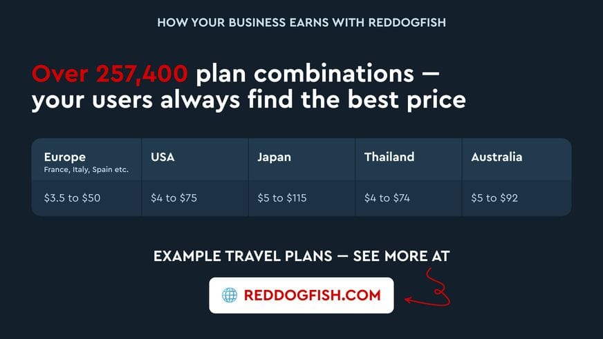 Diapositive de présentation